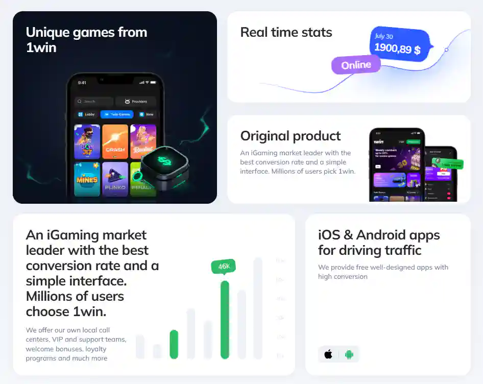 Step by step guide on how to join the 1win affiliate program in Indonesia