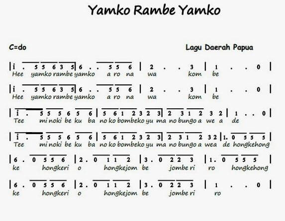 note lagu daerah yamko rambe yamko